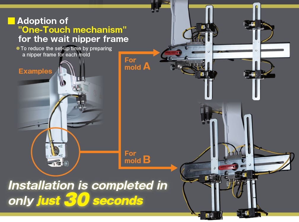 One touch wait nipper-1