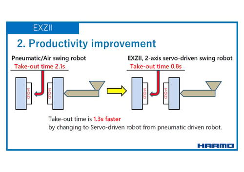 文書名Webinar EXZII-1