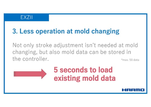 文書名Webinar EXZII-2