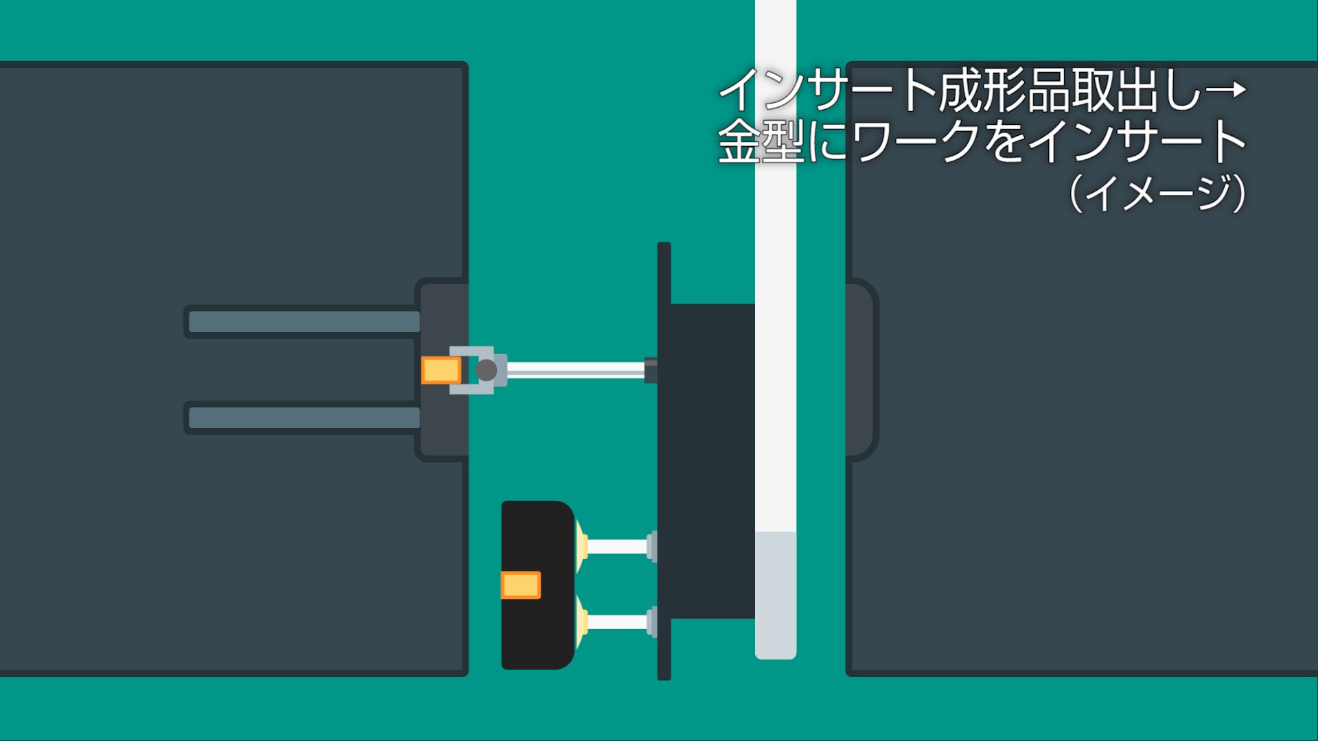 インサート成形の自動化