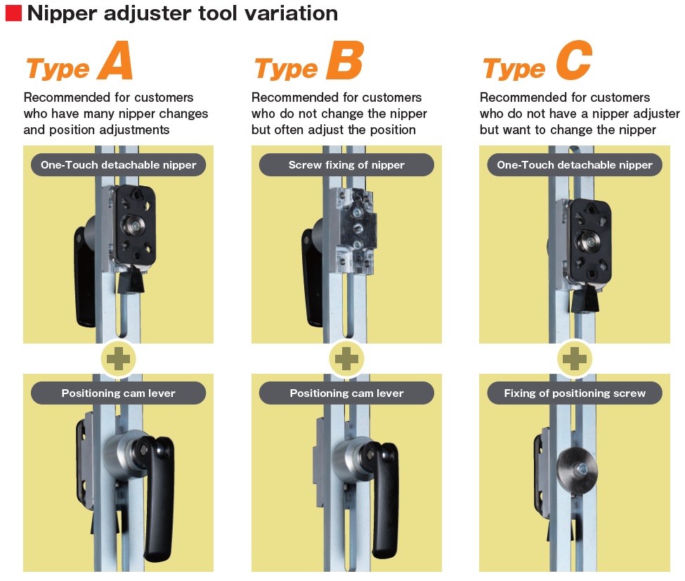 Nipper_adjuster_tool_variation